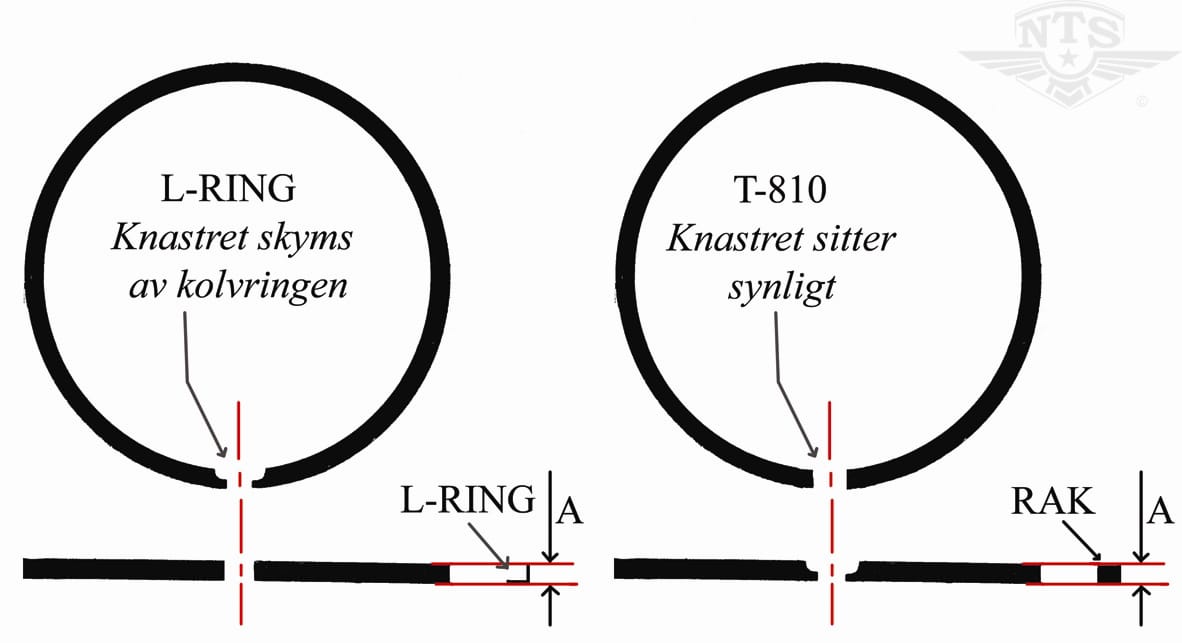 Kolvringar Puch 60cc, 40mm. 2st/sats.