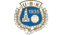 Utsikten