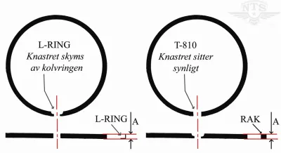 Kolvringar Puch 60cc, 41mm. 2st/sats.