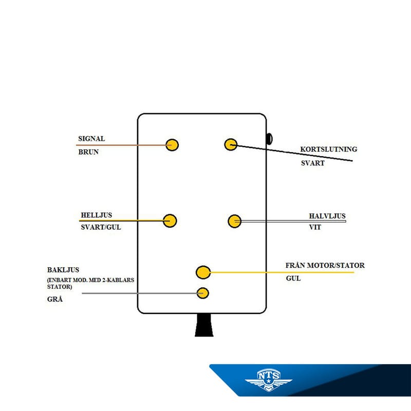 01-32-102-Omkoppl.-3-vags5.jpg_1