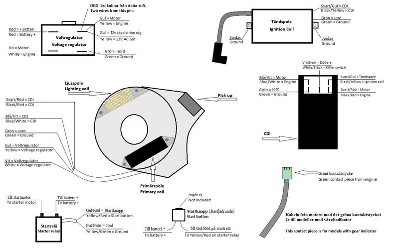 El-Schema-Lifan-3.jpg_1