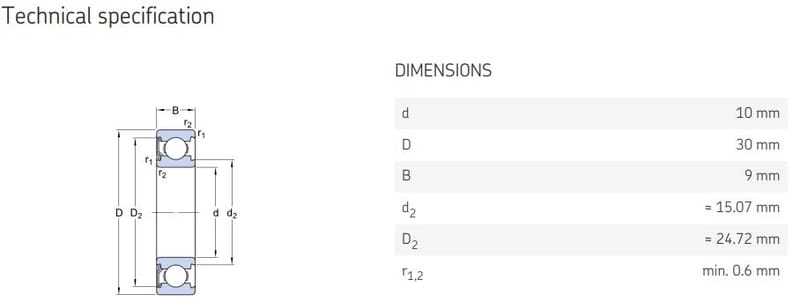 Uni_kullager__2rs_17124.jpg_product_product