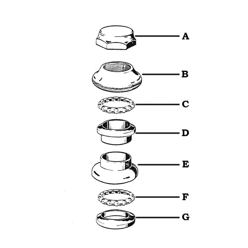Styrlager-MCB-Stangd-mutter.jpg_1