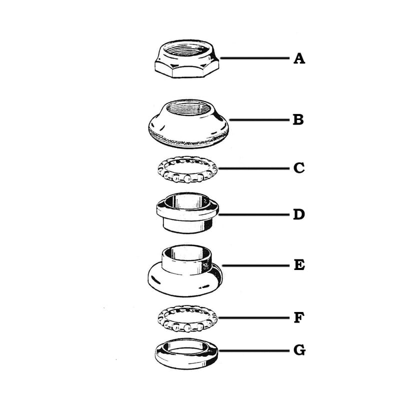 Styrlager-MCB-oppen-mutter.jpg_1